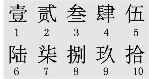 三十 古字